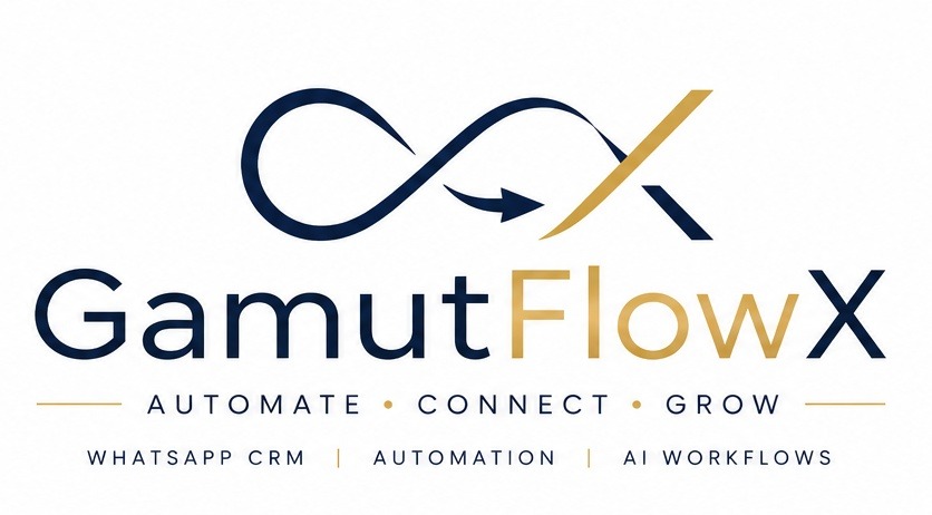 GamutFlowX Logo